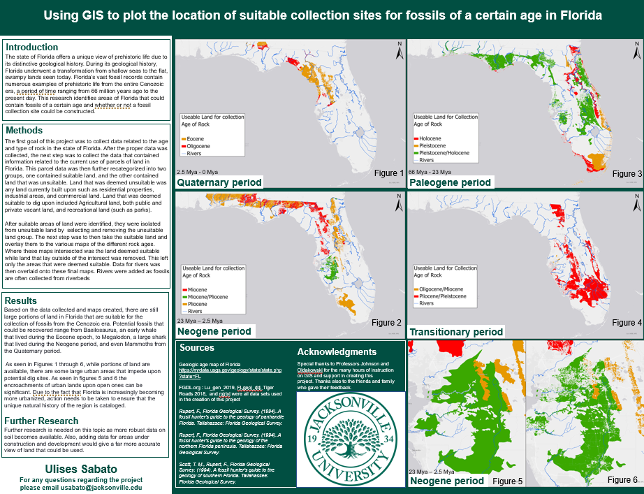 Showcase Image for Using GIS to plot the location of suitable collection sites for fossils of a certain age in Florida  by Ulises Sabato