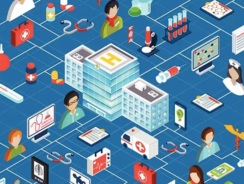 Showcase Image for Environmental Sustainability of Healthcare Supply Chains: A Scoping Review