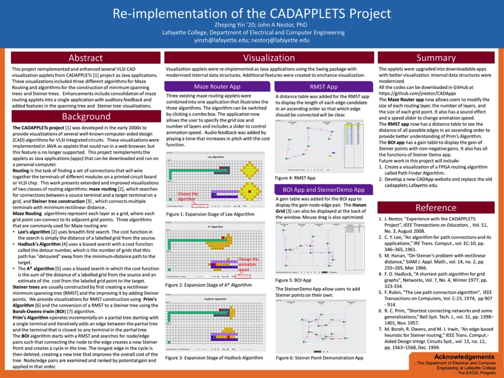 Showcase Image for Re-implementation of the CADAPPLETS Project