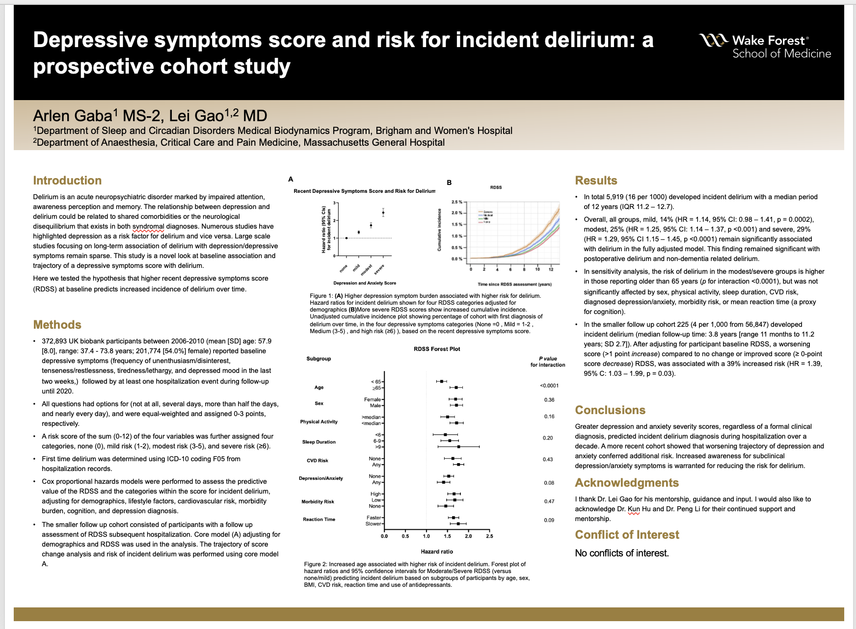 Showcase Image for Depressive symptoms score and risk for incident delirium: a prospective cohort study