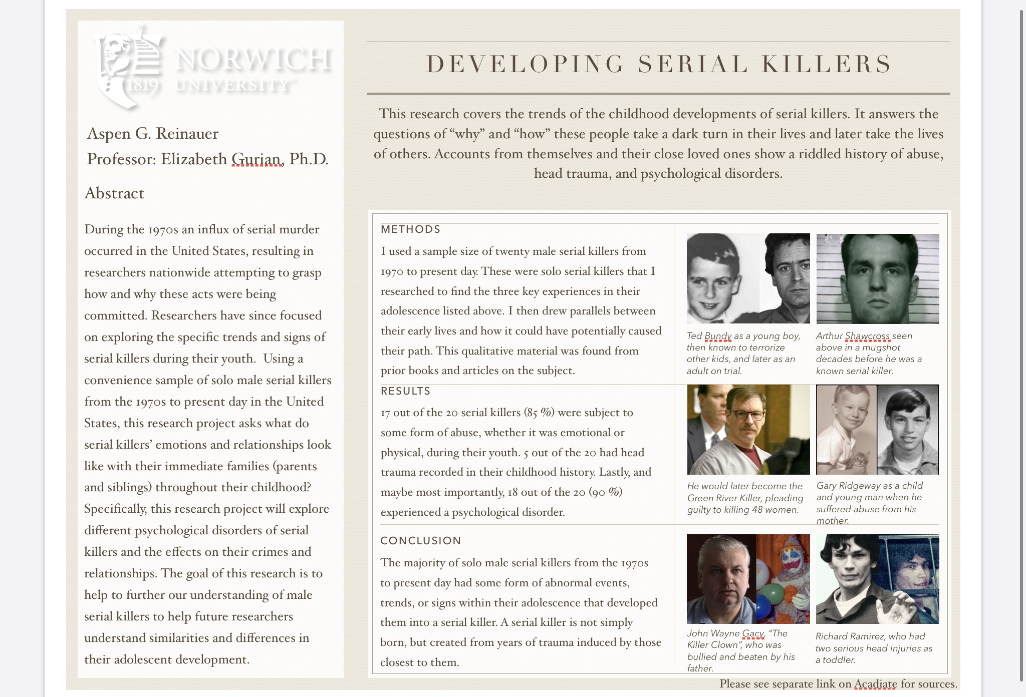 Showcase Image for Developing Serial Killers