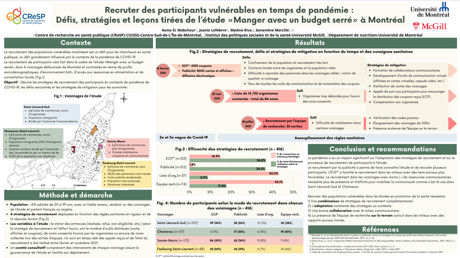 Showcase Image for Recruter des participants vulnérables en temps de pandémie : Défis, stratégies et leçons tirées de l’étude «Manger avec un budget serré» à Montréal