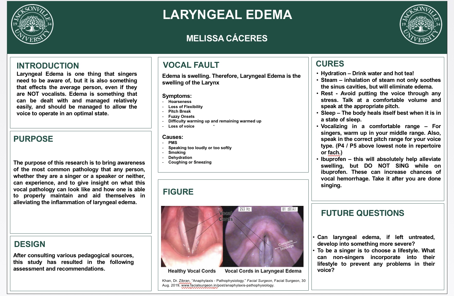 Showcase Image for Laryngeal Edema