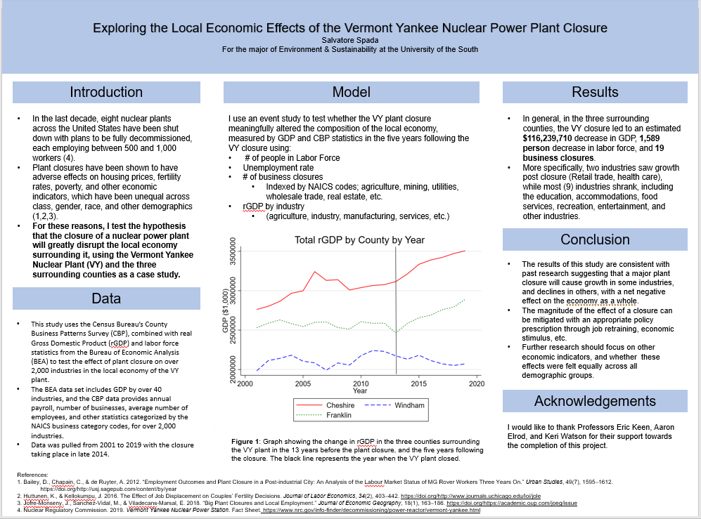 Showcase Image for Exploring the Local Economic Effects of the Vermont Yankee Nuclear Power Plant Closure