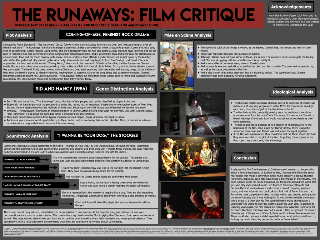 Showcase Image for The Runaways: Film Analysis Presentation