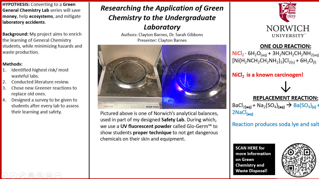 Showcase Image for Researching the Application of Green Chemistry to the Undergraduate Laboratory