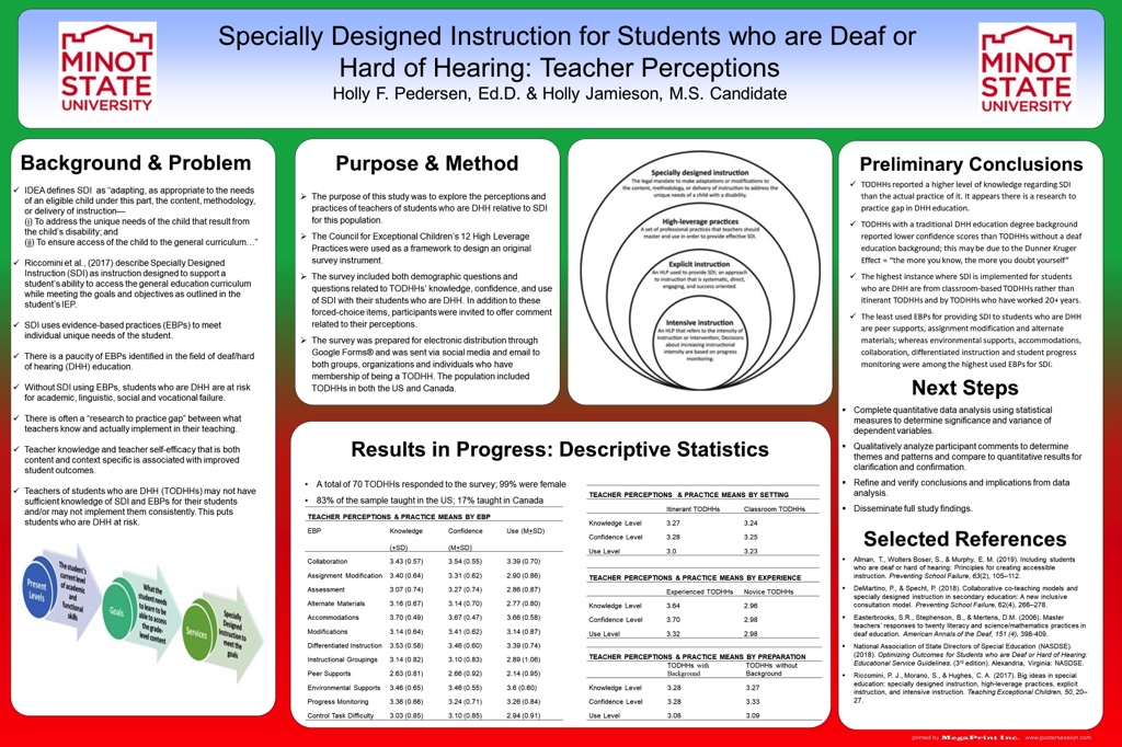Showcase Image for Specially Designed Instruction for Students who are Deaf or Hard of Hearing: Teacher Perceptions