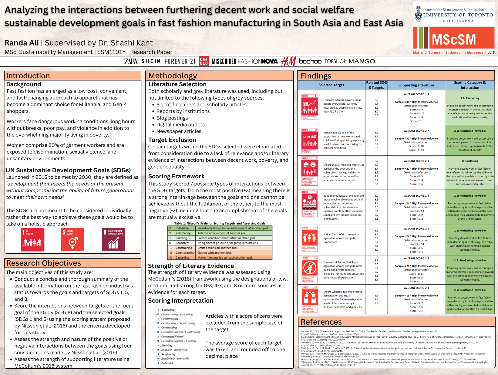 Showcase Image for Analyzing the interactions between furthering decent work and social welfare sustainable development goals in fast fashion manufacturing in South Asia and East Asia
