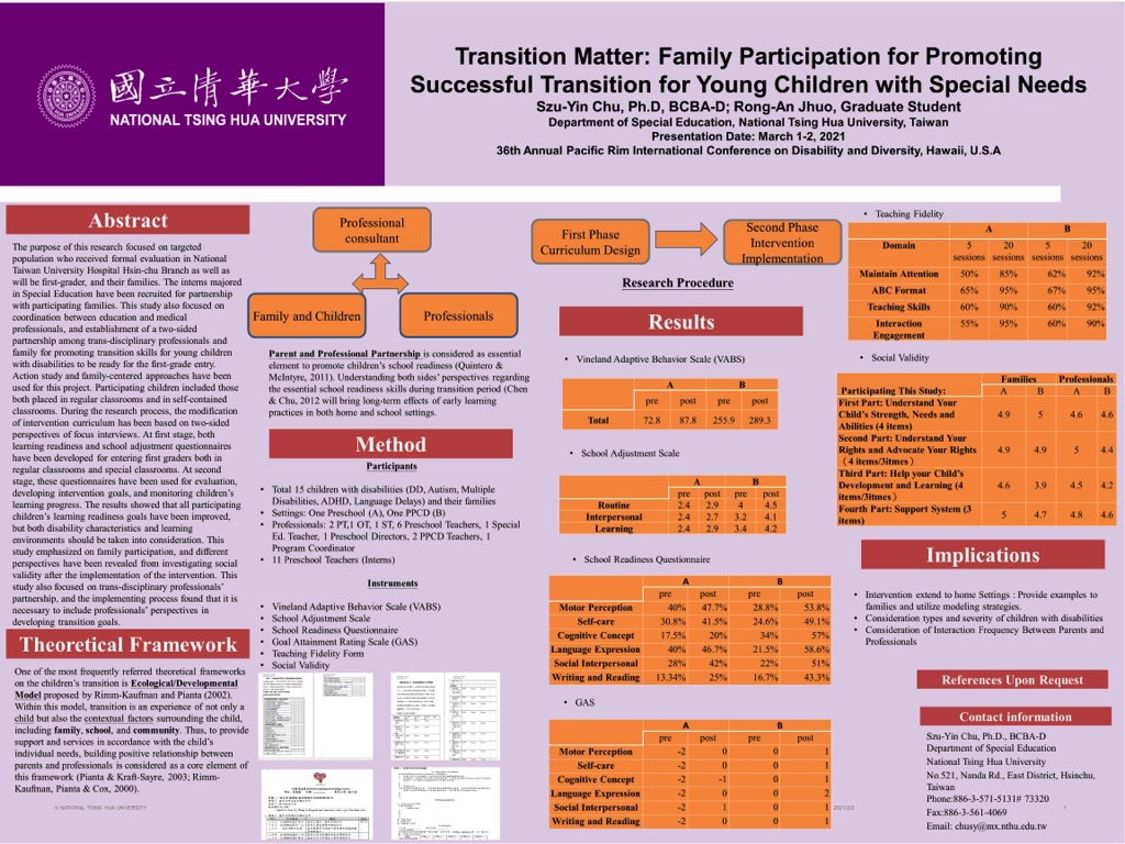 Showcase Image for Transition Matter: Family Participation for Promoting Successful Transition for Young Children with Special Needs
