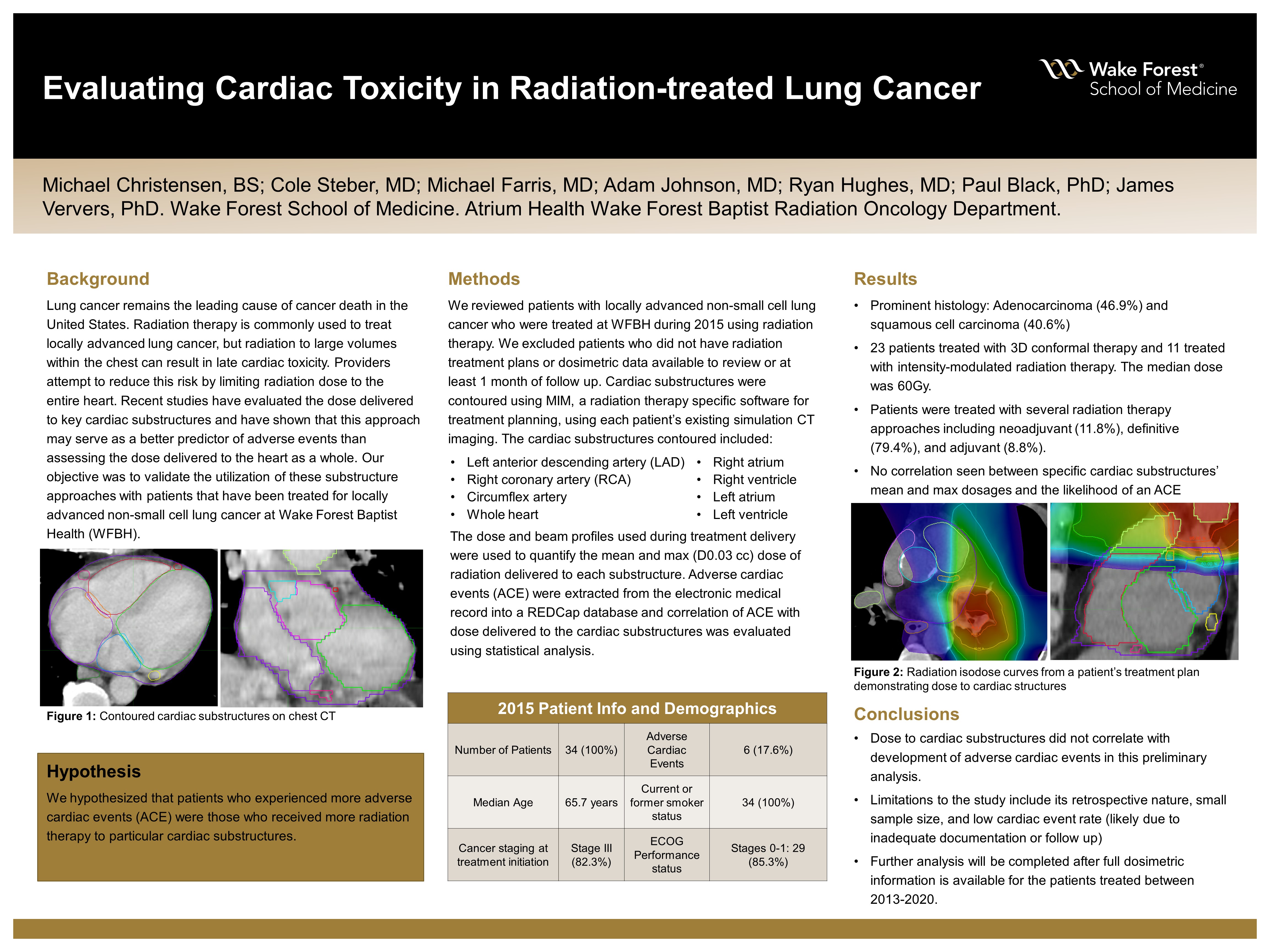 Showcase Image for Evaluating Cardiac Toxicity in Locally Advanced Lung Cancer Treated with Chemo Radiation