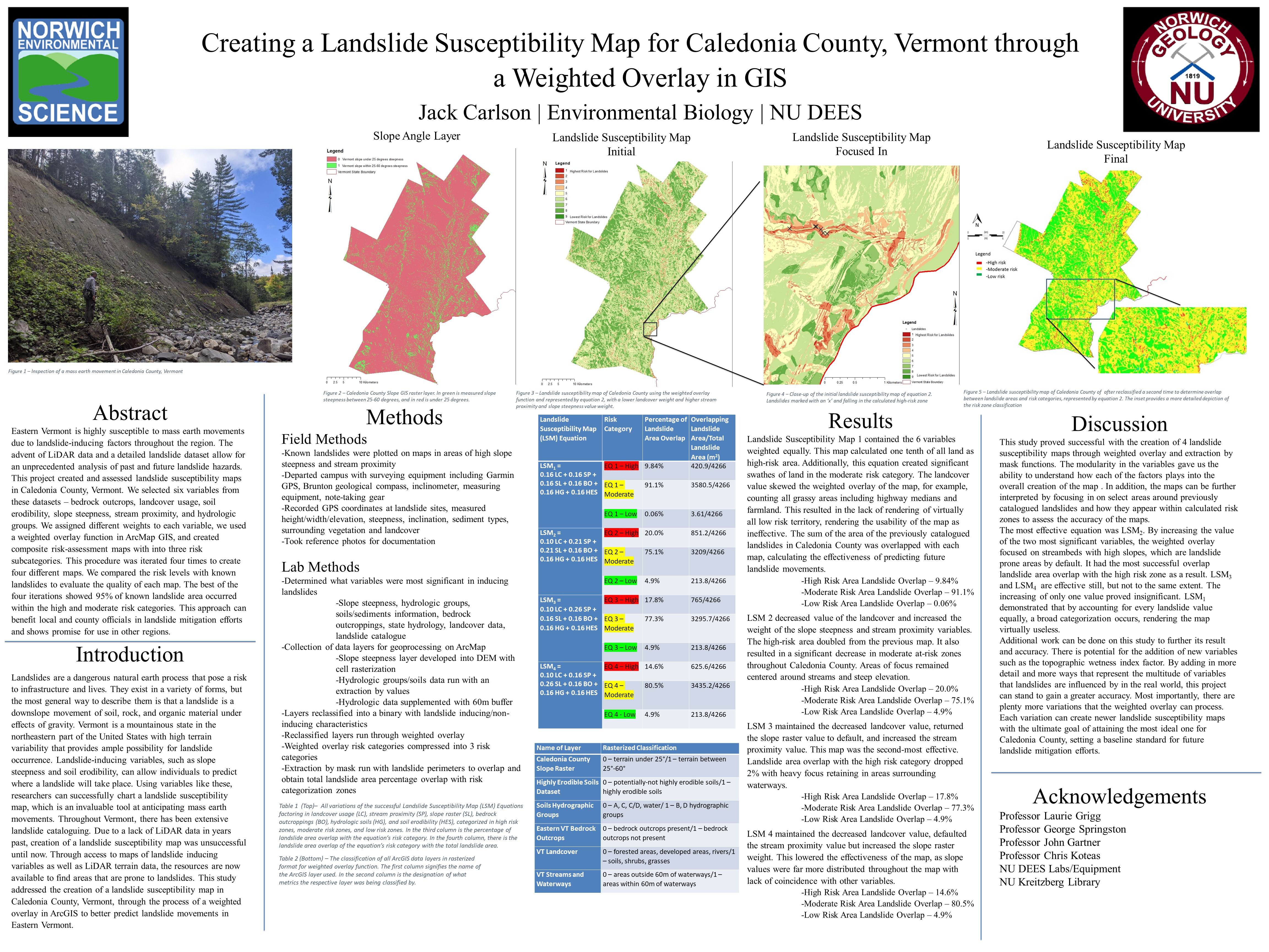 Showcase Image for Creating a Landslide Susceptibility Map for Caledonia County, Vermont through  a Weighted Overlay in GIS