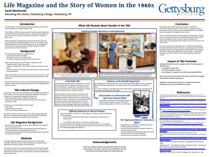 Showcase Image for Life Magazine and the Story of Women in the 1960s