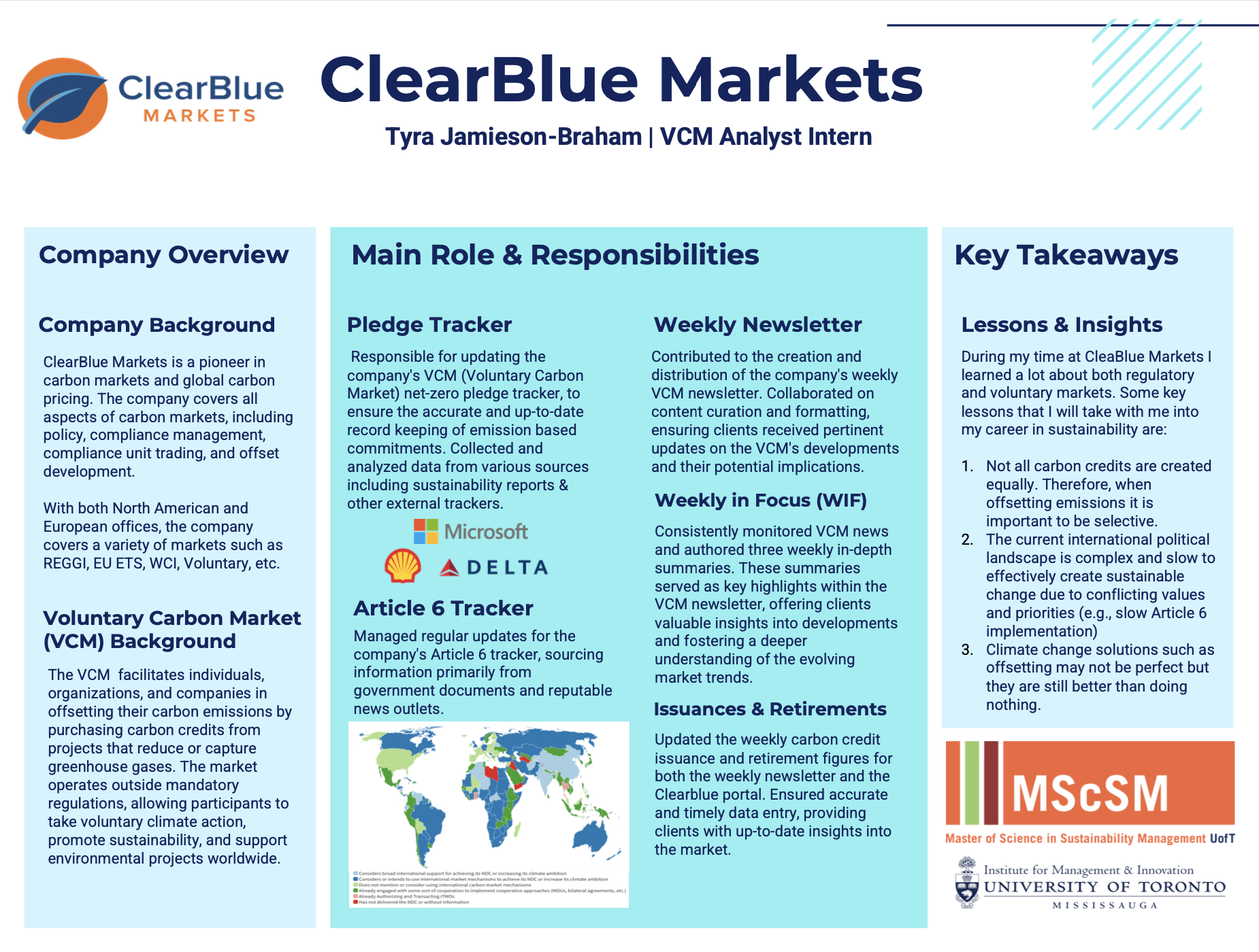 Showcase Image for ClearBlue Markets VCM Analyst Intern