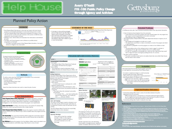 Showcase Image for Help House