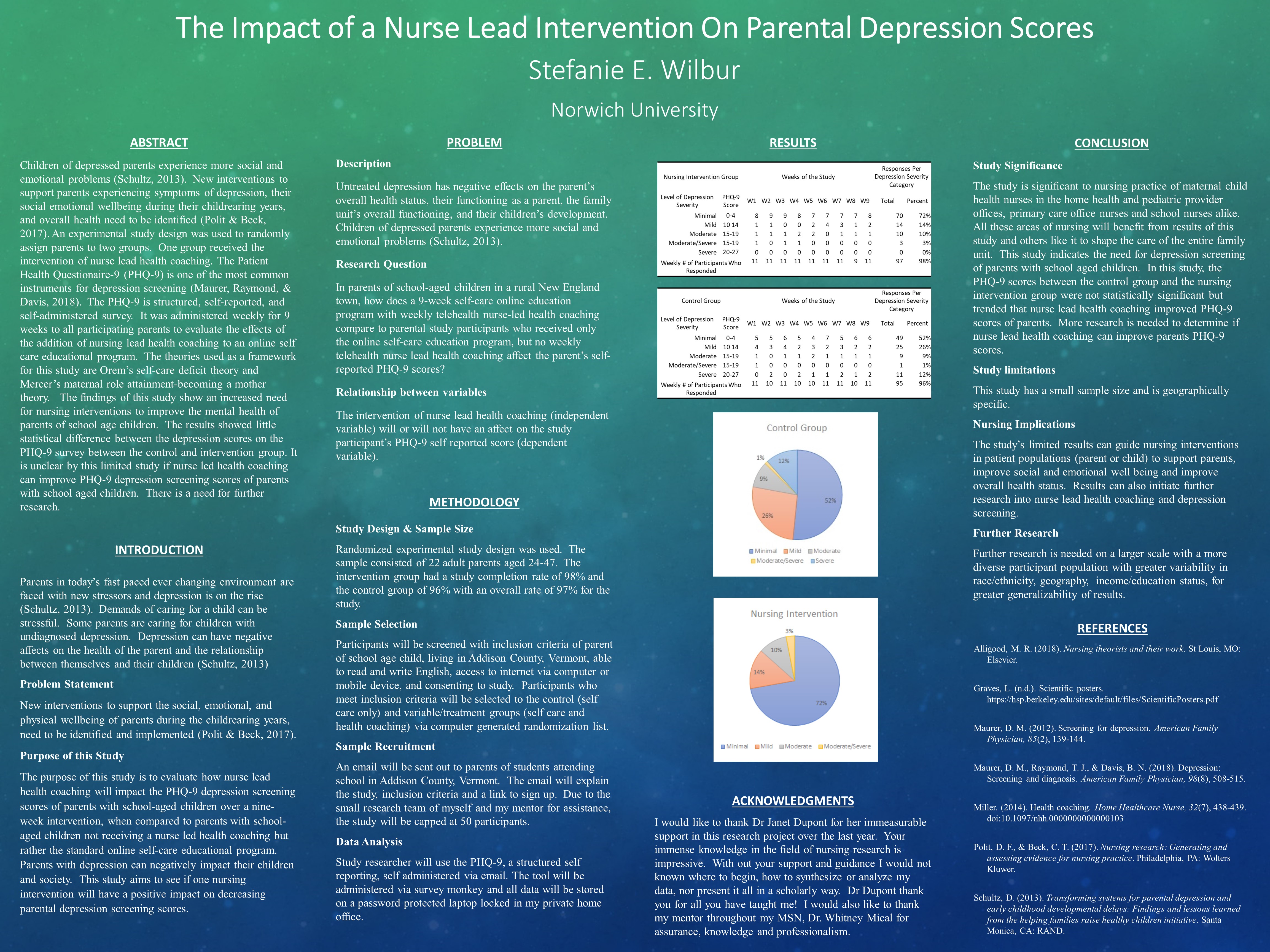 Showcase Image for The Impact of a Nurse Lead Intervention On Parental Depression Scores