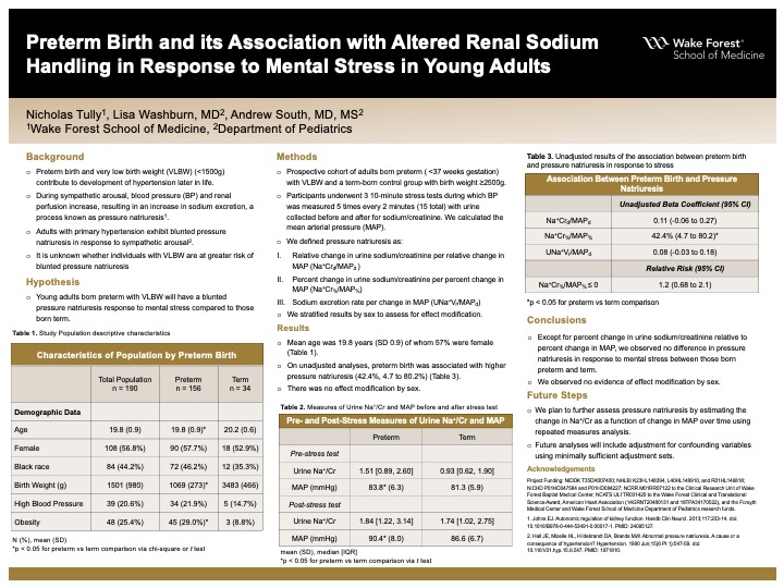 Showcase Image for Preterm Birth and its Association with Altered Renal Sodium Handling in Response to Mental Stress in Young Adults