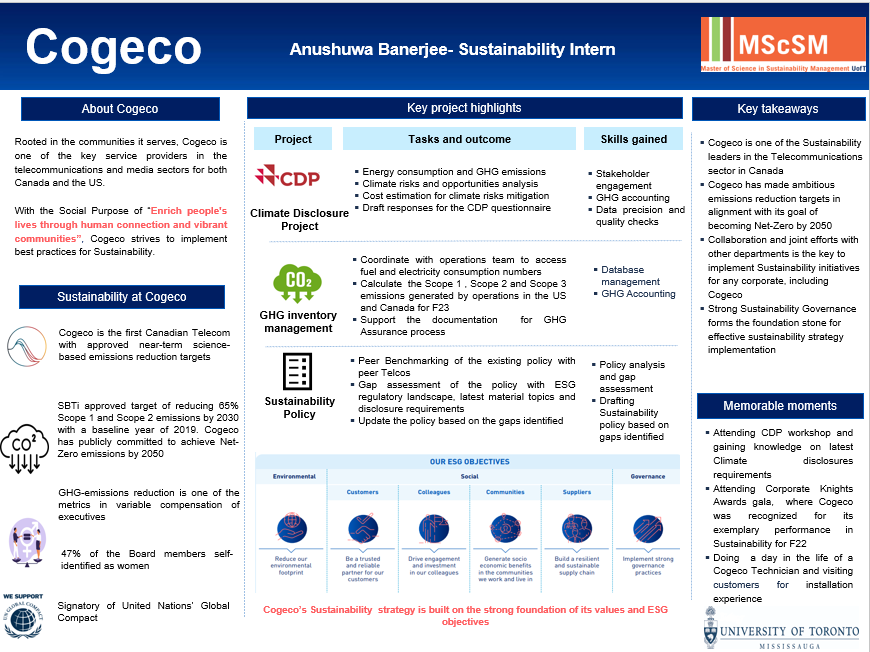 Showcase Image for Cogeco Sustainability Intern