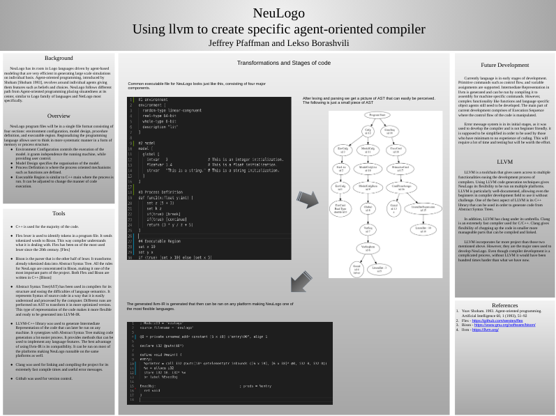 Showcase Image for NeueLogo: a situated agent modeling language 