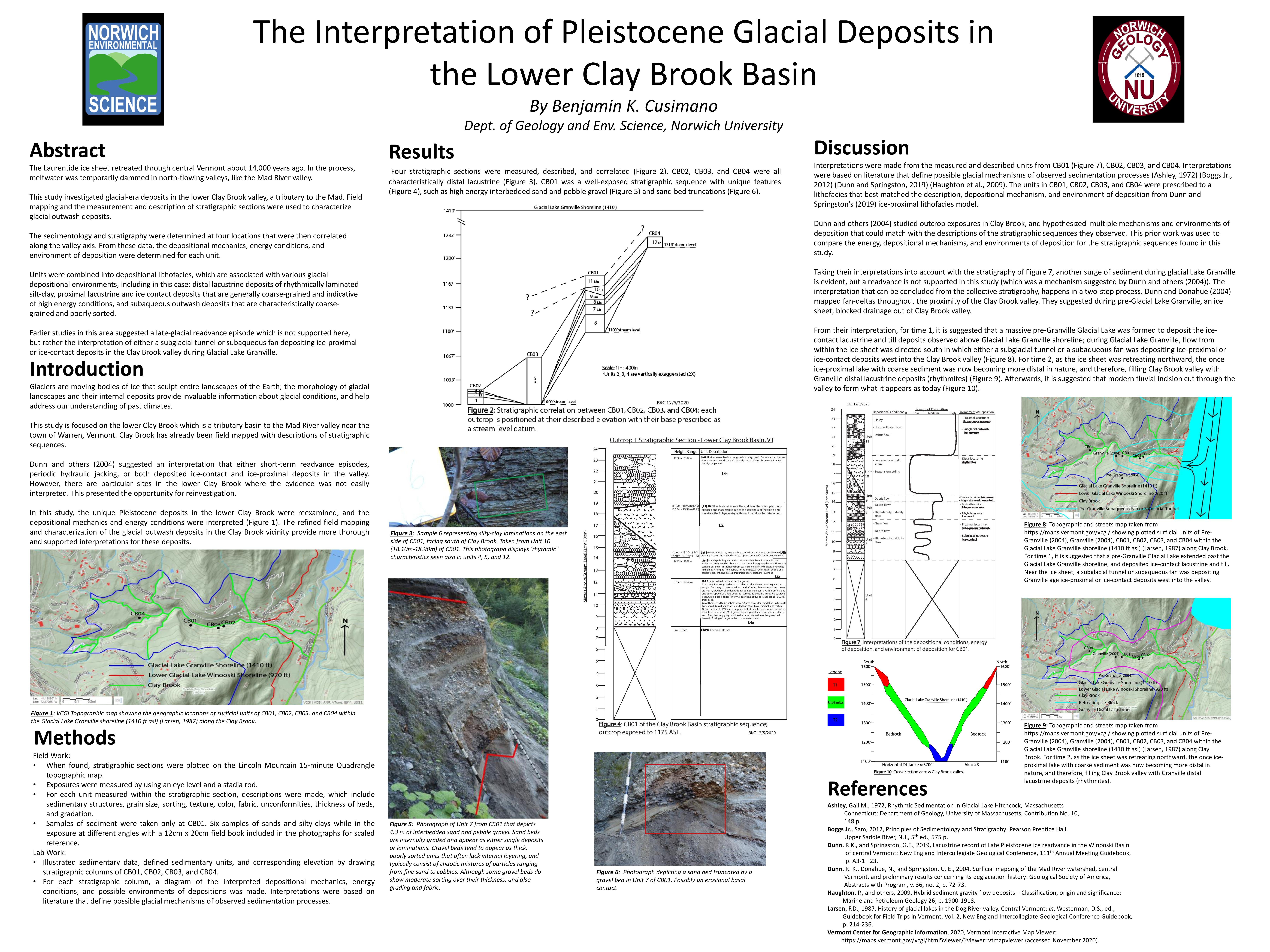 Showcase Image for The Interpretation of Pleistocene Glacial Deposits in the Lower Clay Brook Basin