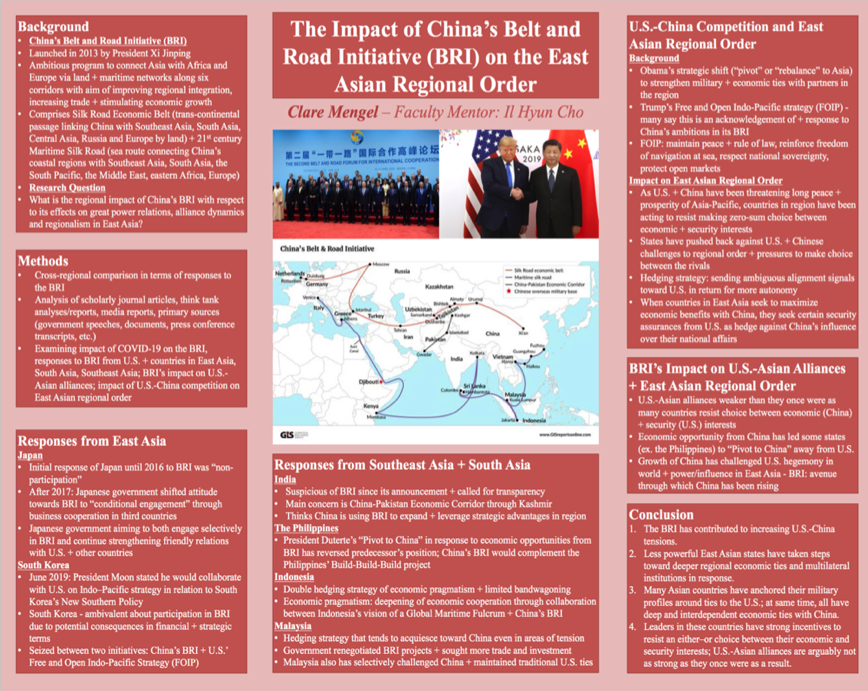 Showcase Image for The Impact of Chinas Belt and Road Initiative (BRI) on the East Asian Regional Order