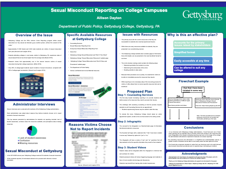 Showcase Image for Sexual Misconduct Reporting on College Campuses