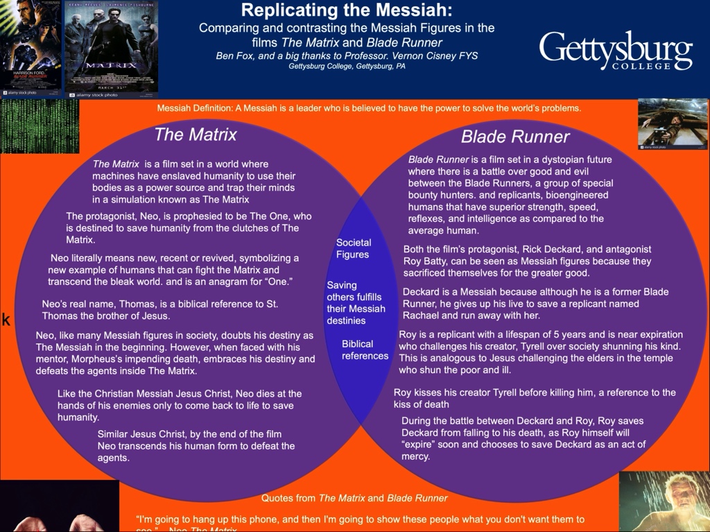 Showcase Image for Replicating the Messiah 
