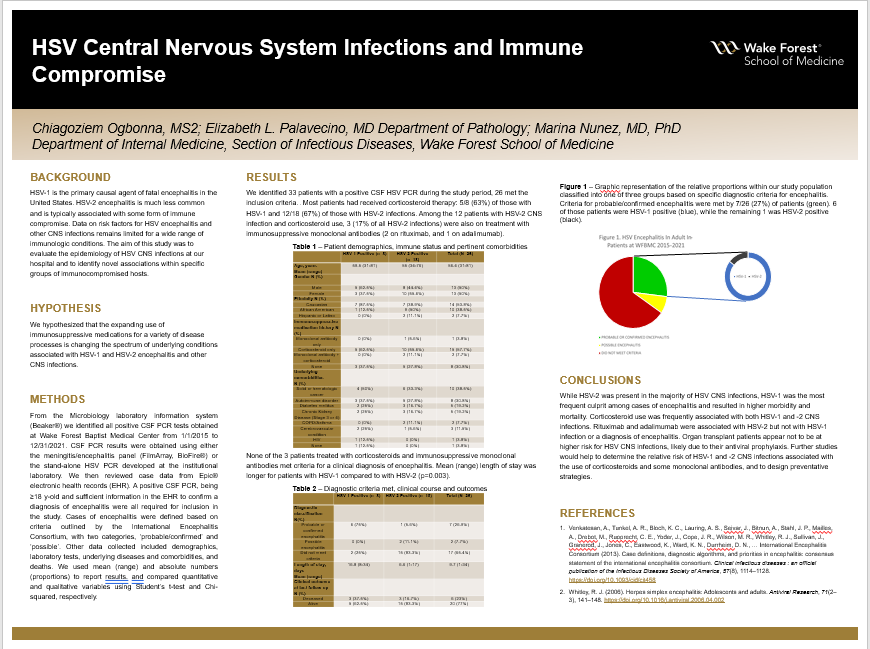 Showcase Image for HSV Central Nervous System Infections and Immune Compromise 