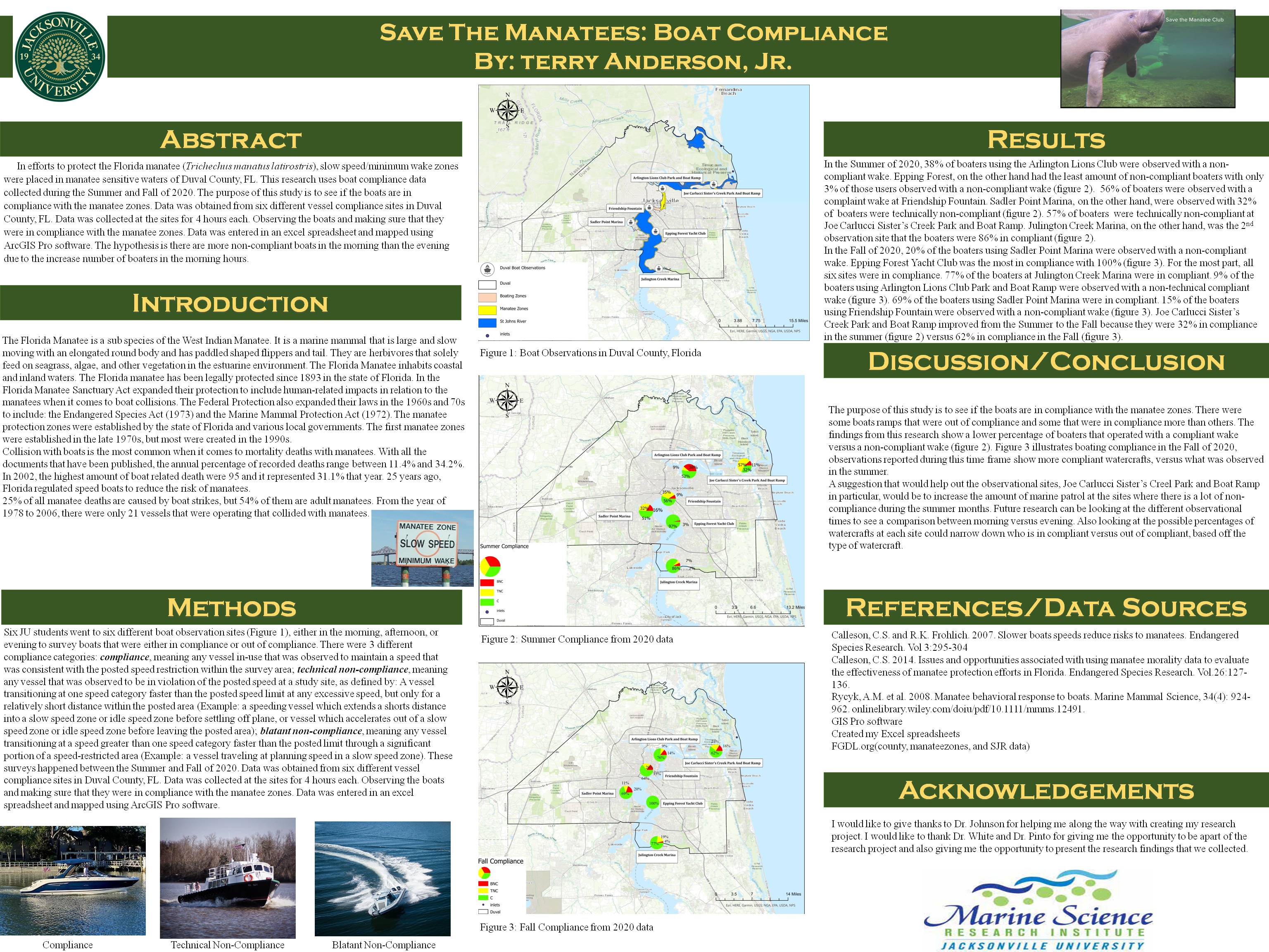 Showcase Image for Save the Manatees: Boat Compliance