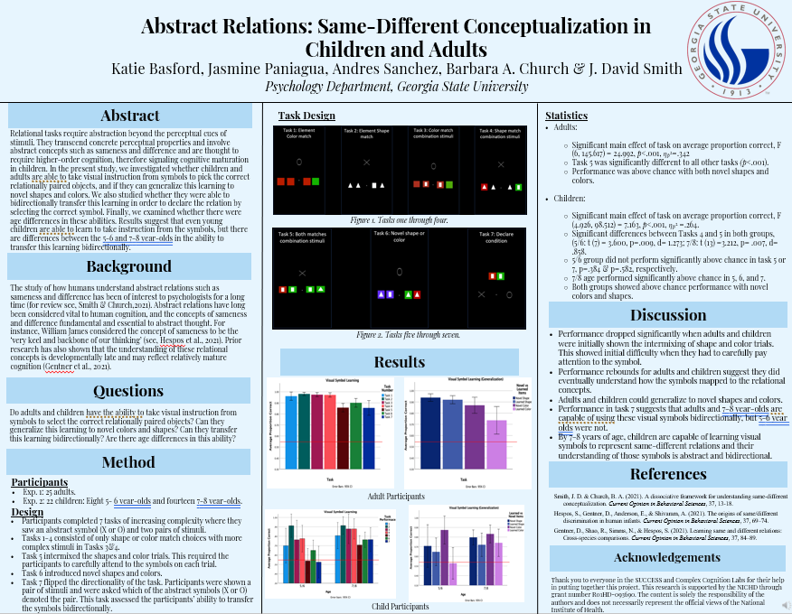 Showcase Image for Abstract Relations: Same-Different Conceptualization in Children and Adults