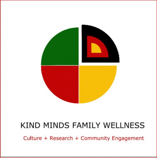 Showcase Image for Kind Minds Family Wellness