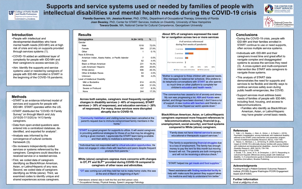 Showcase Image for Supports and service systems used or needed by families of people with  intellectual disabilities and mental health needs during the COVID-19 crisis