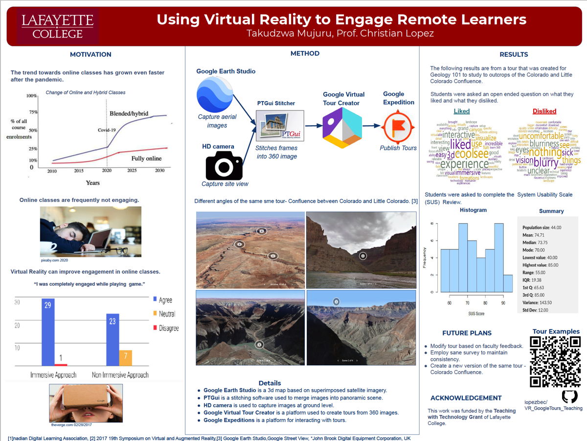 Showcase Image for Virtual Reality in Education