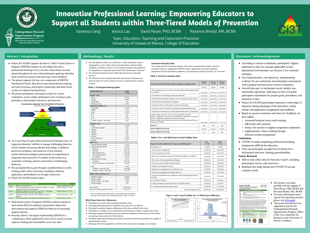 Showcase Image for Innovative Professional Learning: Empowering Educators to Support all Students within Three-Tiered Models of Prevention