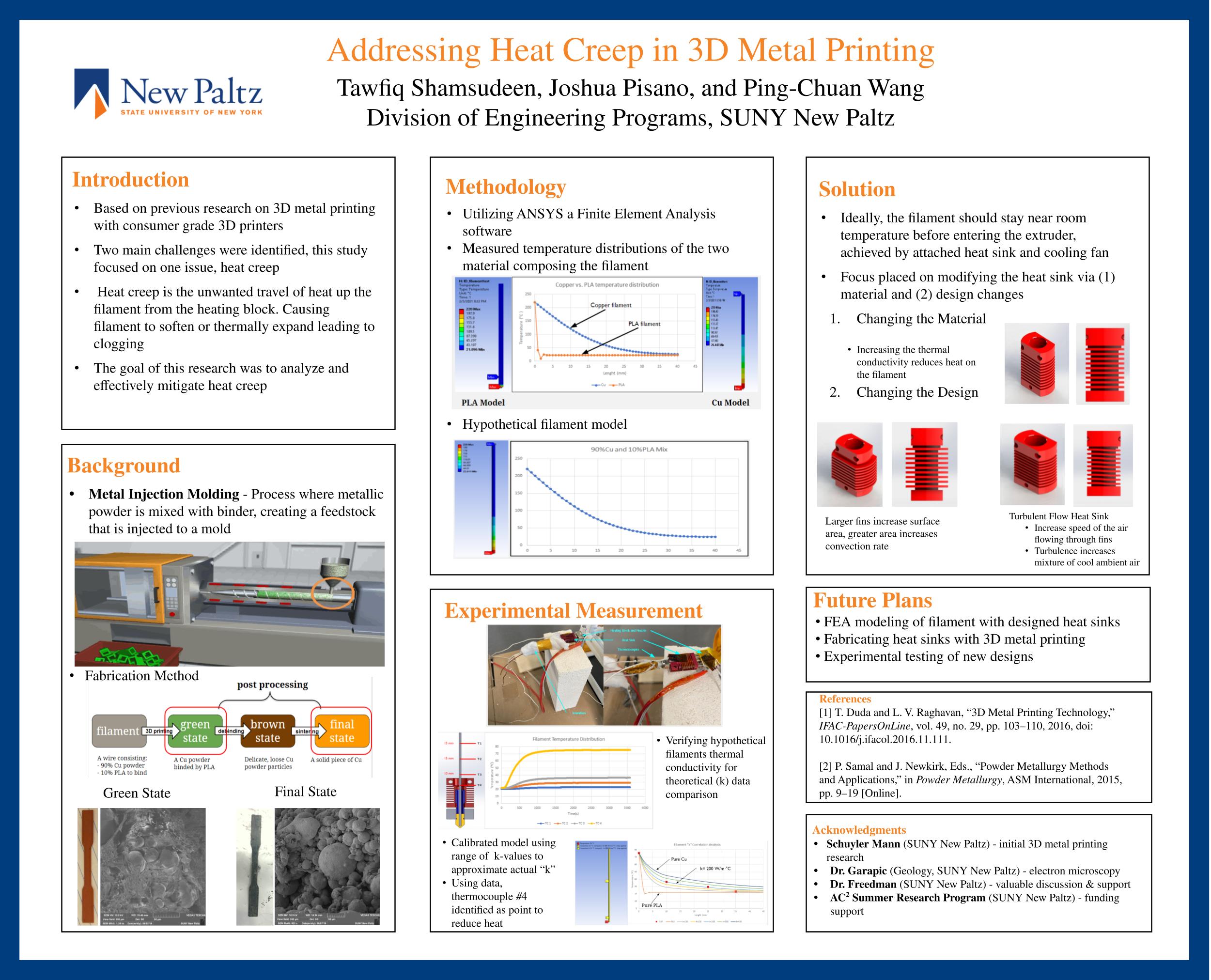 Showcase Image for Addressing Heat Creep in 3D Metal Printing