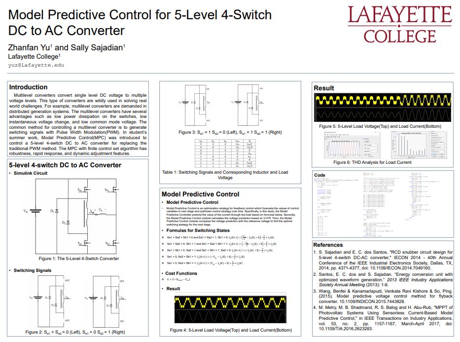 Showcase Image for Model Predictive Control for 5-Level 4-Switch DC to AC Converter