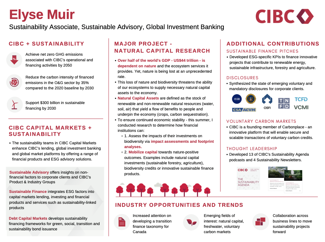 Showcase Image for Sustainability Associate in CIBC Capital Markets