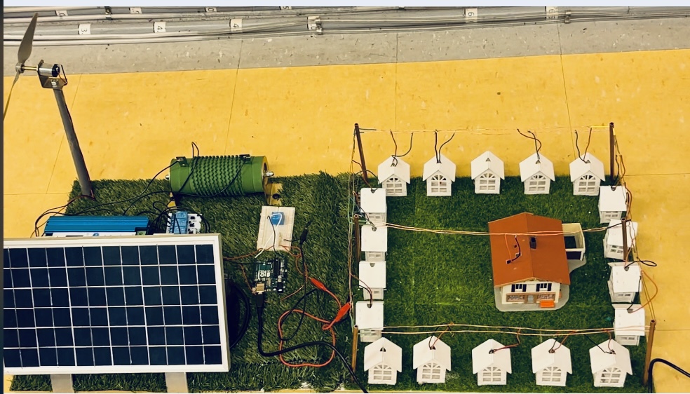 Showcase Image for Microgrid with Aritifical Intelligence (AI)