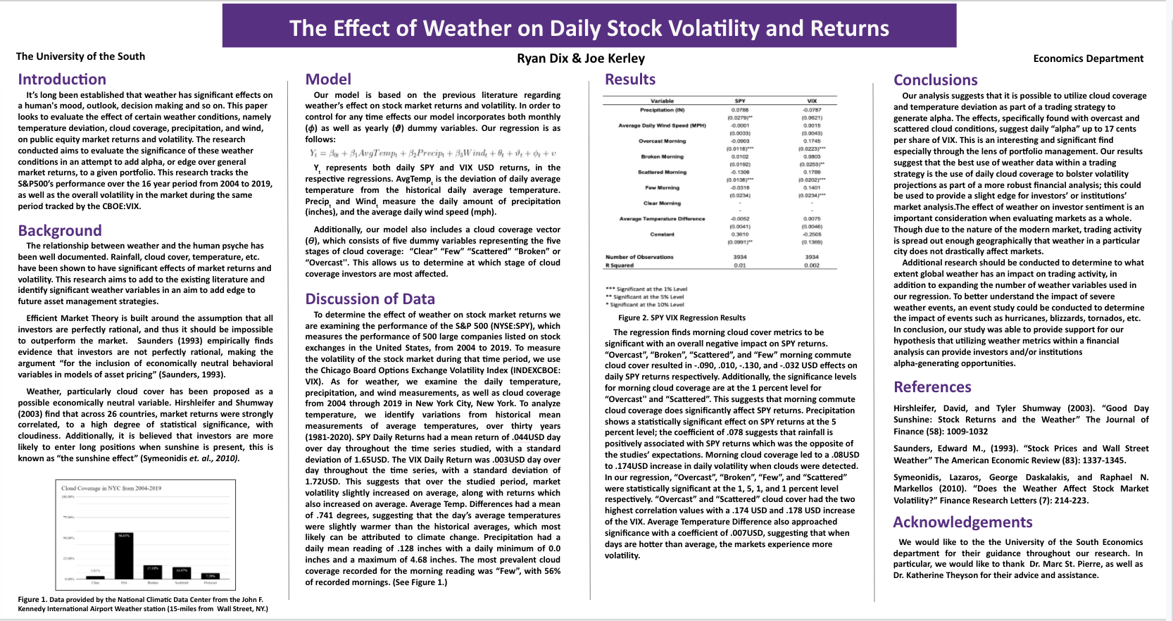 Showcase Image for The Effect of Weather on Daily Stock Volatility and Returns by Ryan Dix & Joe Kerley