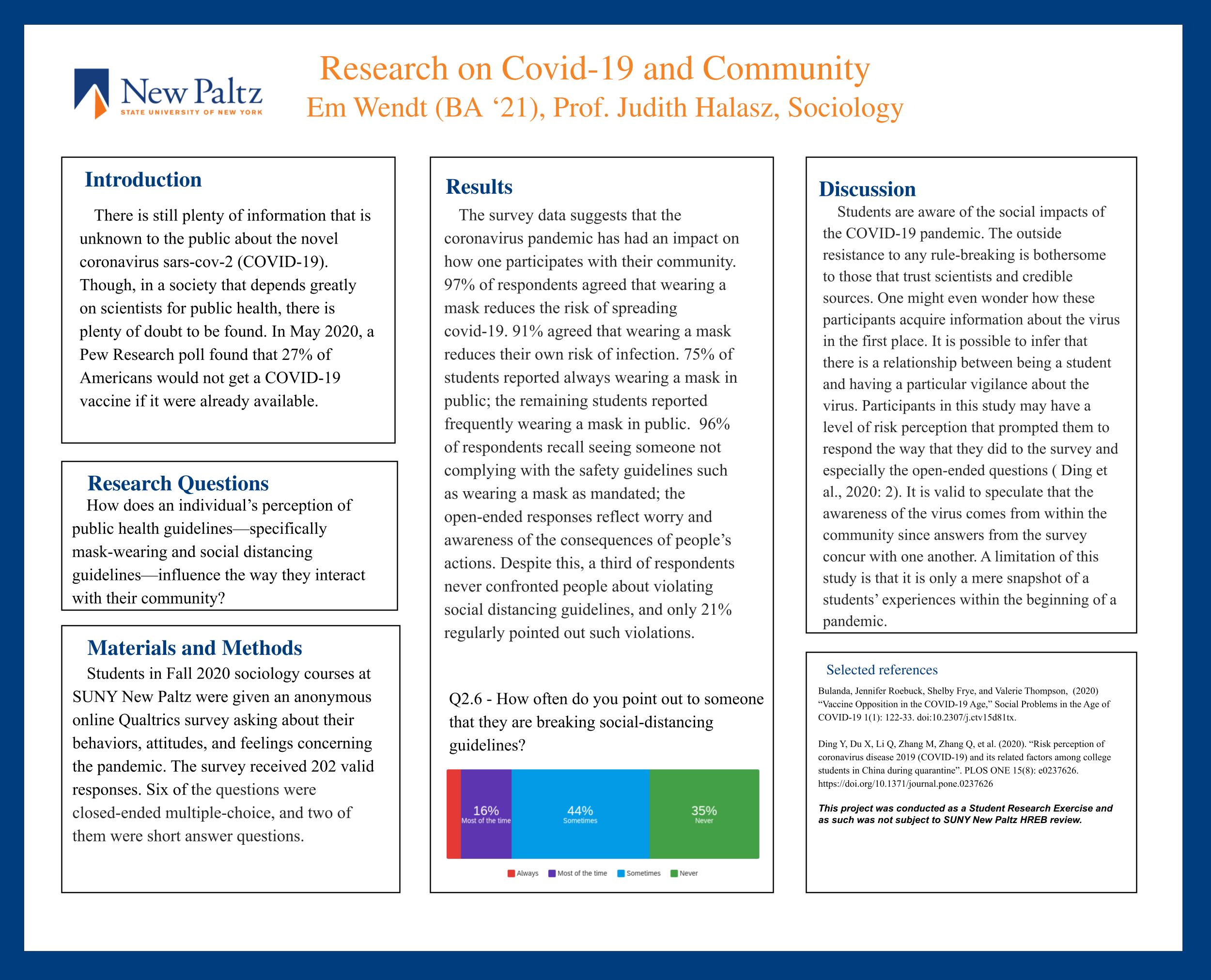Showcase Image for Research on Covid-19 and Community by Em Wendt (BA ‘21), Prof. Judith Halasz, Sociology