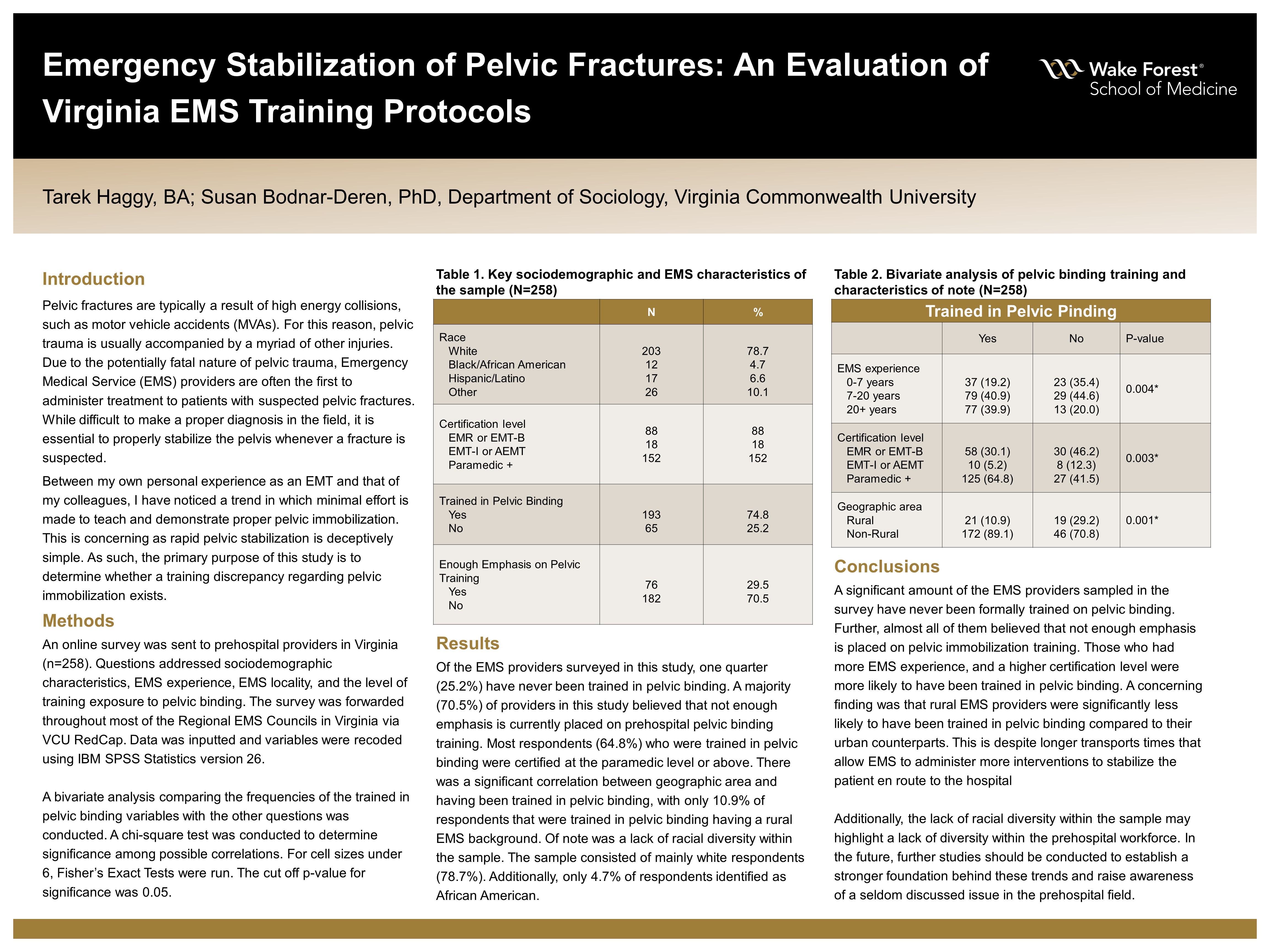 Showcase Image for Emergency Stabilization of Pelvic Fractures: An Evaluation of  Virginia EMS Training Protocols