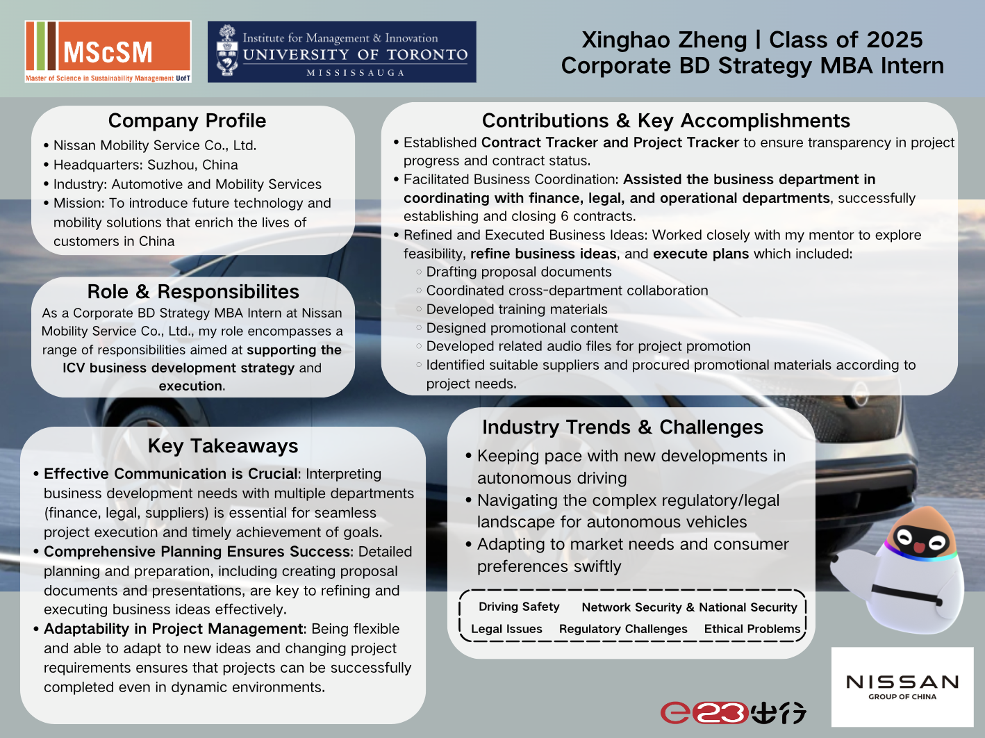 Showcase Image for Internship Poster - Xinghao Zheng