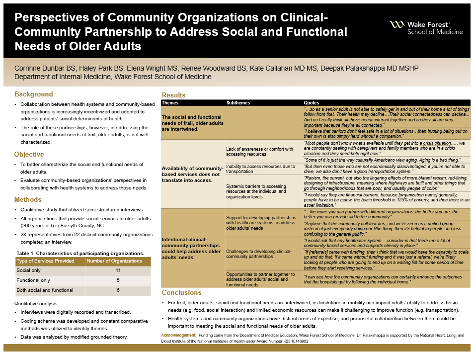 Showcase Image for Perspectives of Community Organizations on Clinical-Community Partnership to Address Social and Functional Needs of Older Adults