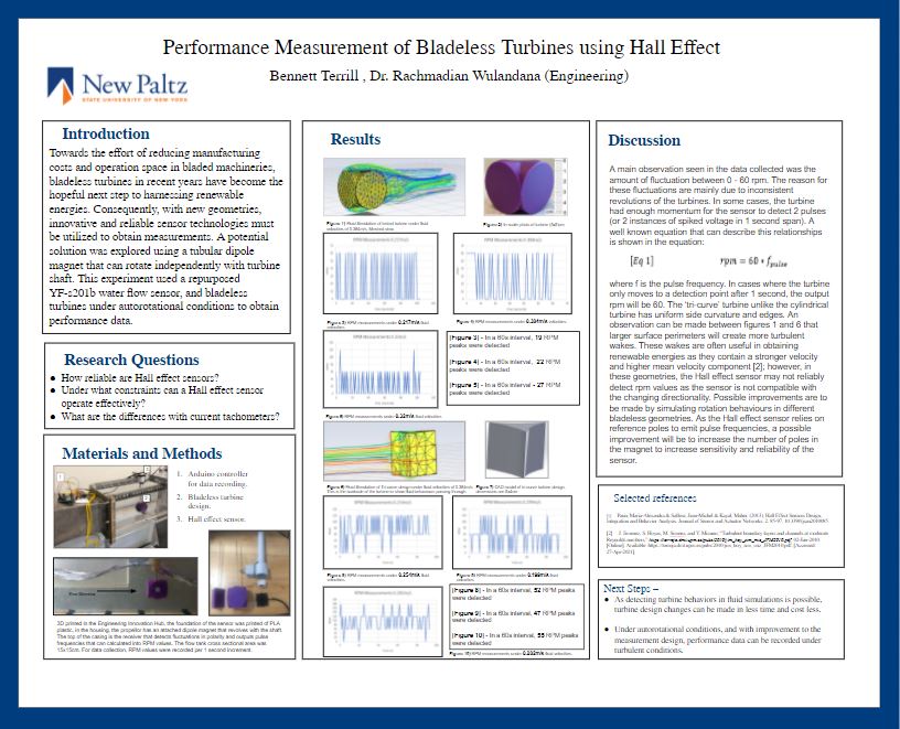 Showcase Image for Performance Measurements of Bladeless Turbines using Hall Effect