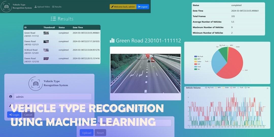 Showcase Image for IT 60 - Vehicle Type Recognition Using Machine Learning
