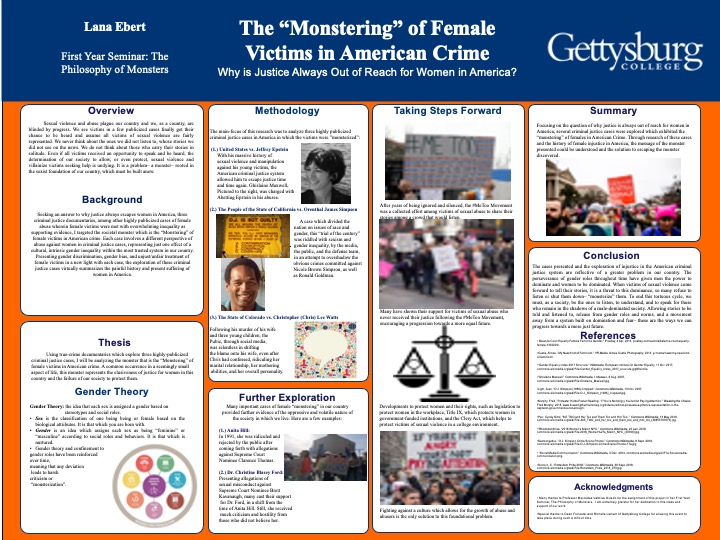 Showcase Image for The Monstering of Female Victims in American Crime