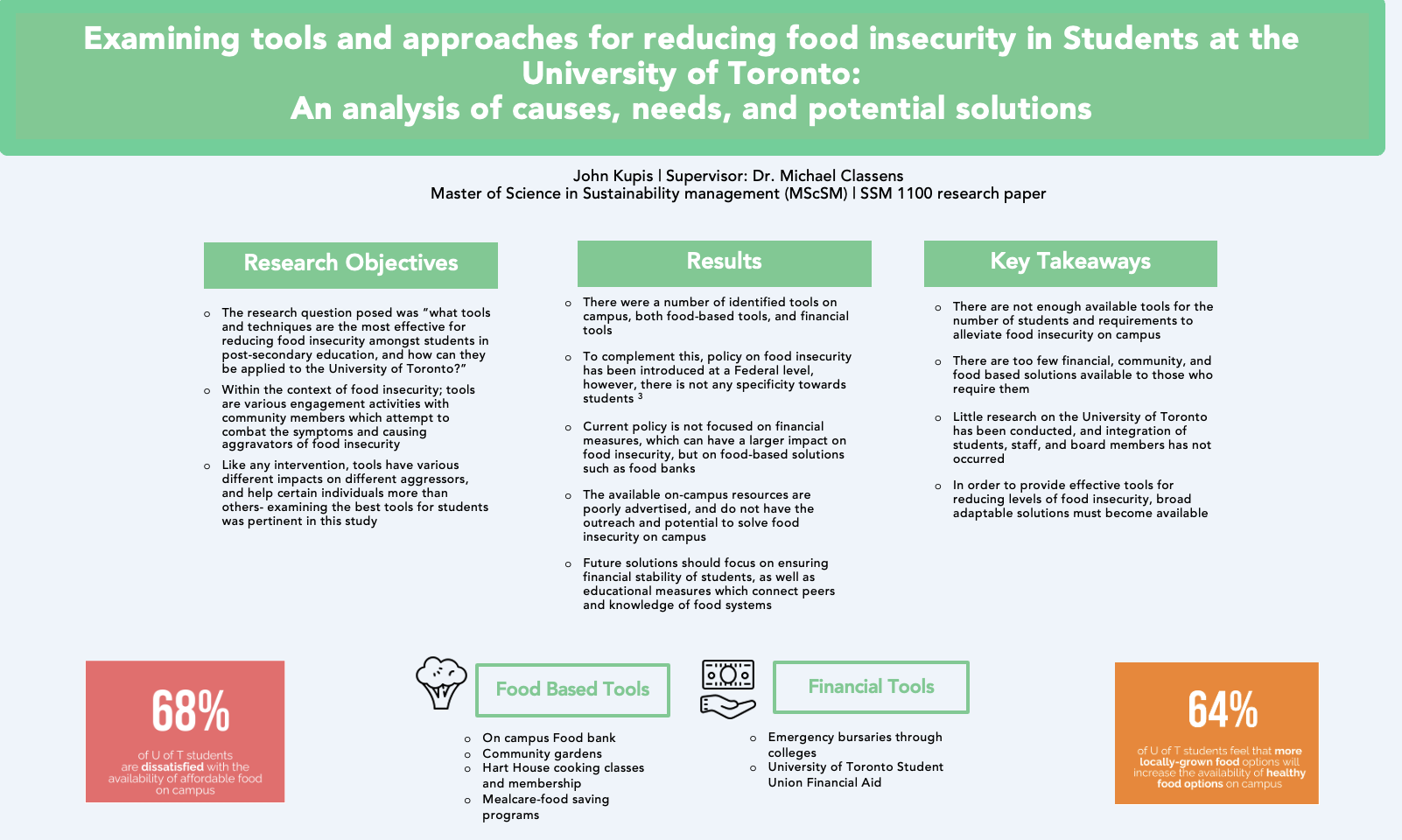 Showcase Image for Examining tools and approaches for reducing Food Insecurity in students at the University of Toronto: An analysis of causes, needs, and potential solutions