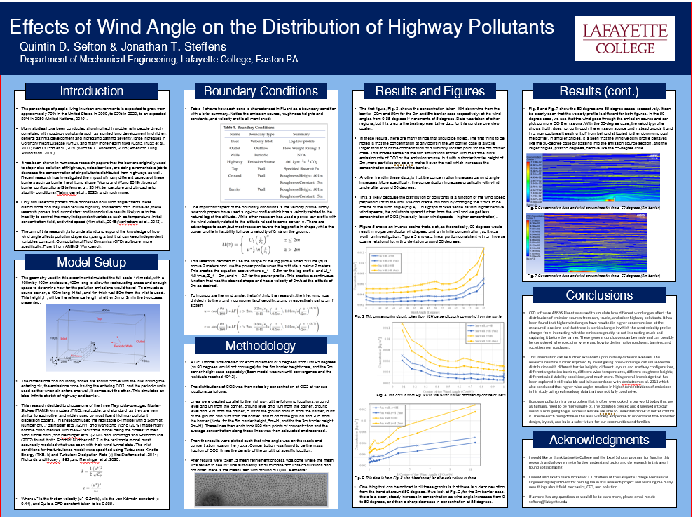 Showcase Image for Effects of Wind Angle on the Distribution of Highway Pollutants