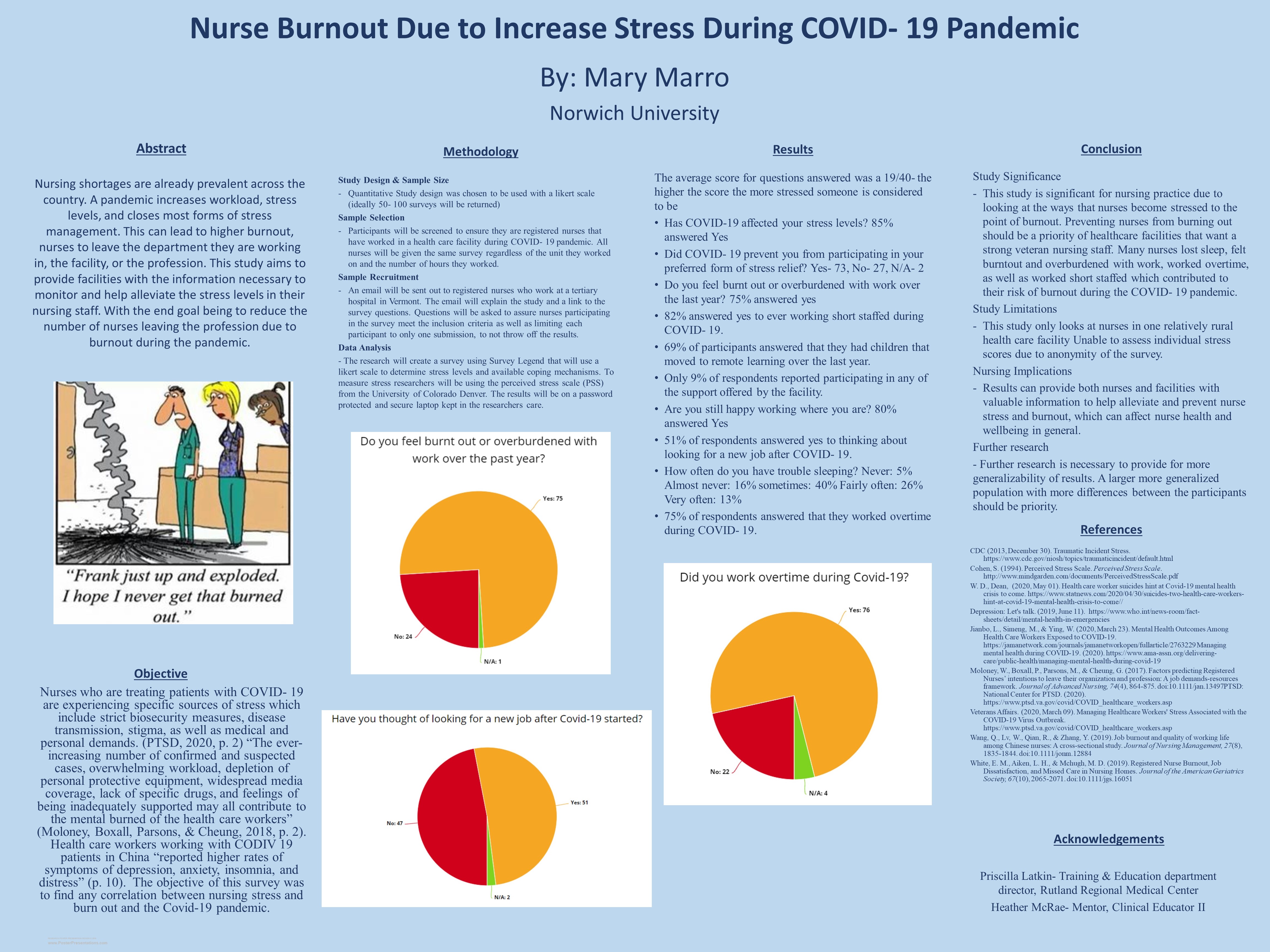 Showcase Image for Nurse Burnout Due to Increase Stress During COVID- 19 Pandemic 