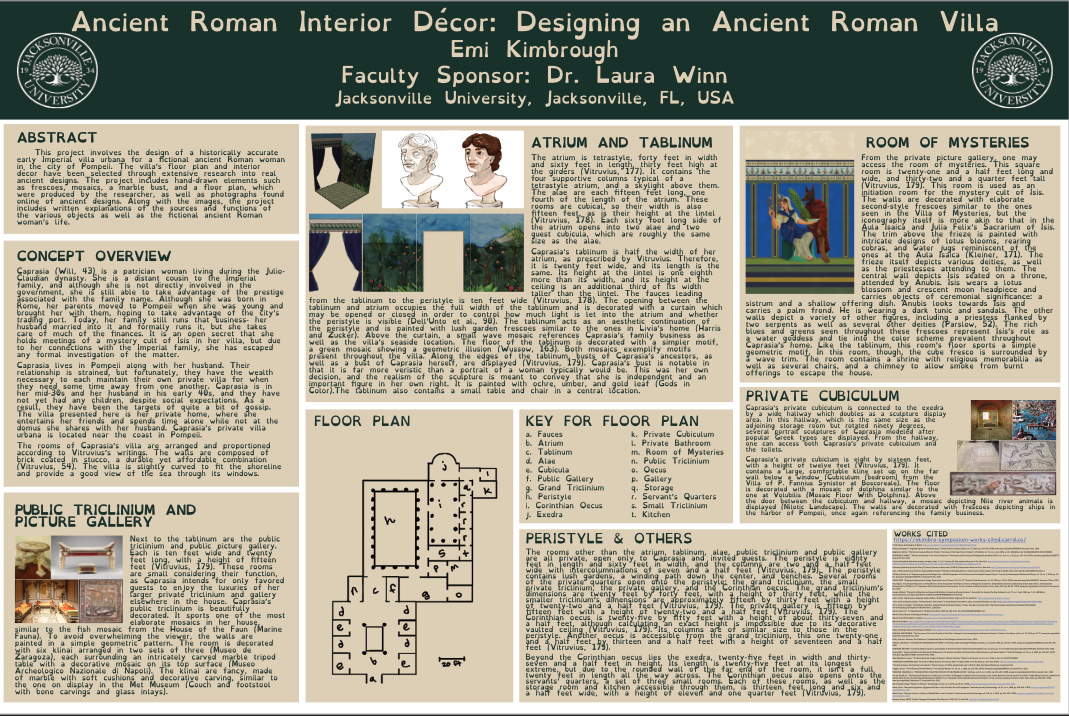 Showcase Image for Ancient Roman Interior Décor: Designing an Ancient Roman Villa