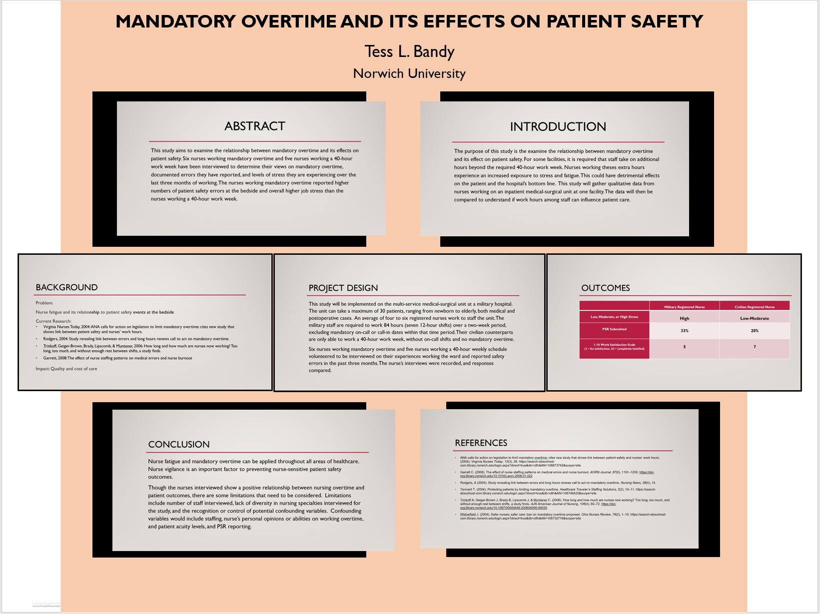 Showcase Image for Mandatory Overtime and Its Effects on Patient Safety  
